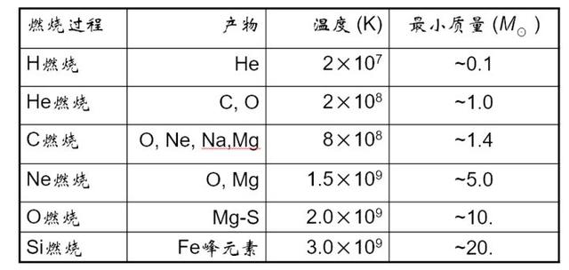 黄金增值空间黄金钻石-第2张图片-翡翠网