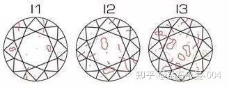 钻石内部瑕疵图片钻石瑕疵等级-第5张图片-翡翠网