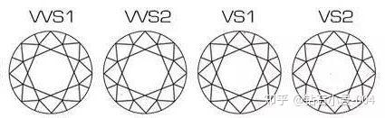 钻石内部瑕疵图片钻石瑕疵等级-第12张图片-翡翠网