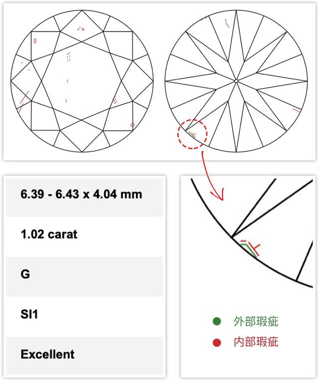 blue戒托bluenile钻戒靠谱吗-第33张图片-翡翠网