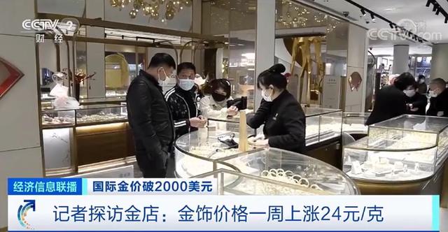 国际黄金期货实时行情走势金属期货行情走势图-第1张图片-翡翠网