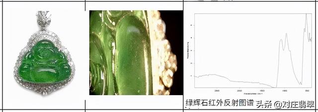 关于翡翠哪里价格高的信息-第10张图片-翡翠网