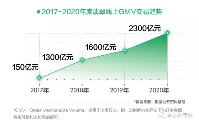 关于翡翠知识视频大全的信息-第10张图片-翡翠网