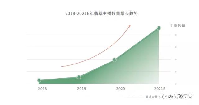 关于翡翠知识视频大全的信息-第11张图片-翡翠网