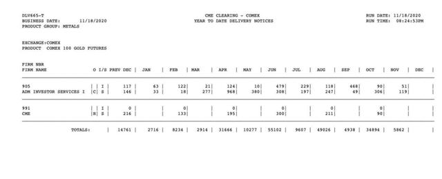 2021年黄金的走势及未来趋势2021年黄金的走势及未来趋势-第2张图片-翡翠网