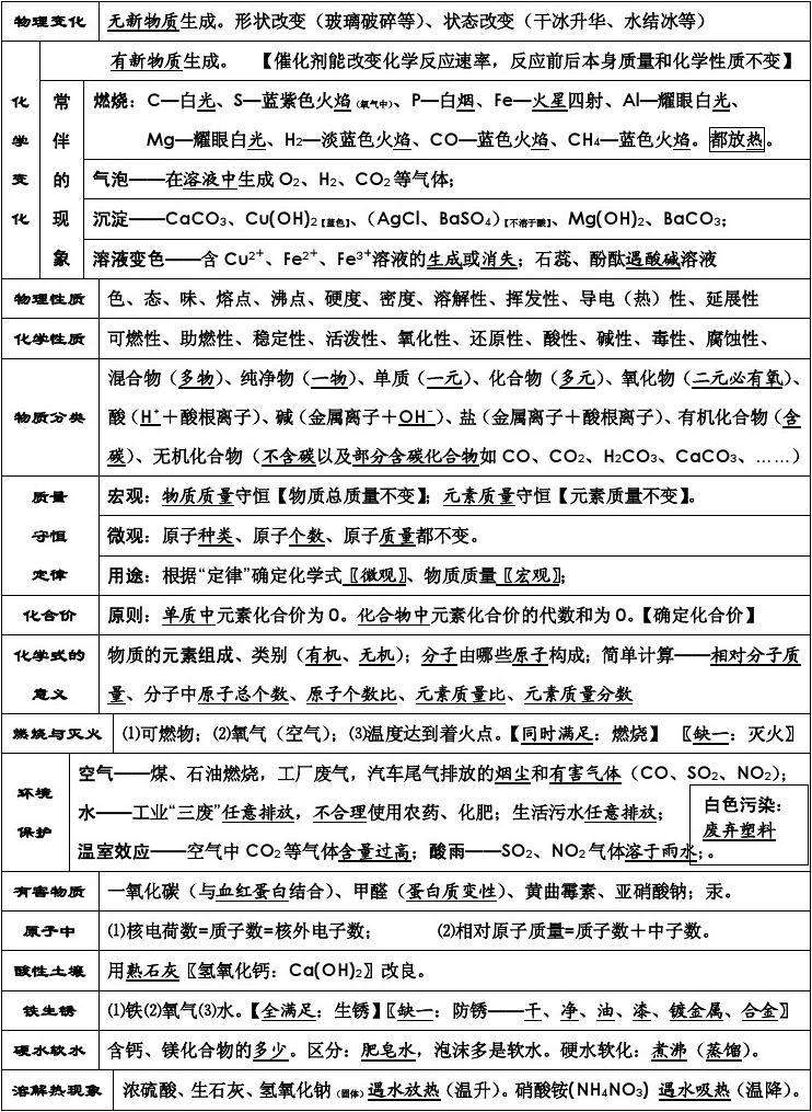 翡翠必背知识点如何快速背政治知识点-第2张图片-翡翠网