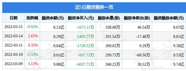 赤峰黄金赤峰黄金股票行情-第2张图片-翡翠网