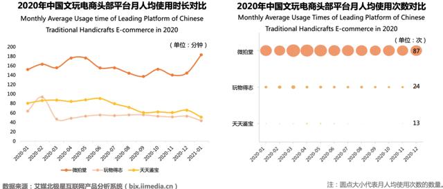 翡翠知识清单app关于玉石翡翠-第5张图片-翡翠网