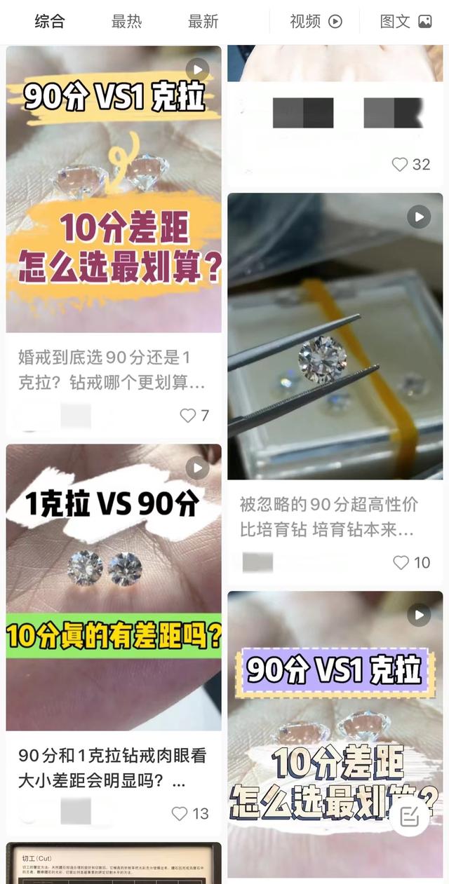 1克拉钻石价格,1克拉钻石价格查询-第3张图片-翡翠网