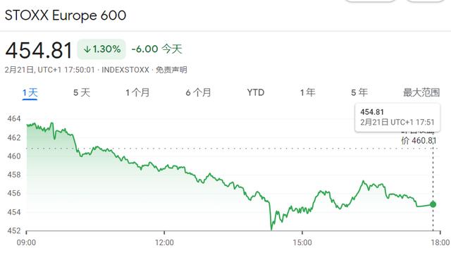 黄金国际大盘价,黄金大盘价和柜台价一样吗-第4张图片-翡翠网