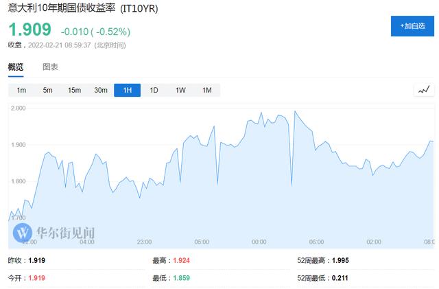 黄金国际大盘价,黄金大盘价和柜台价一样吗-第6张图片-翡翠网