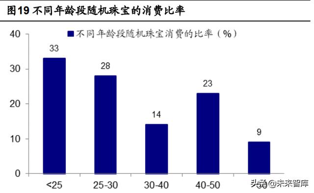 国家收购钻石原石,中国钻石交易中心官网-第7张图片-翡翠网