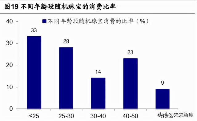 国家收购钻石原石,中国钻石交易中心官网-第8张图片-翡翠网