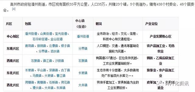 翡翠毛料原石批发高州有没有卖翡翠原石的-第32张图片-翡翠网