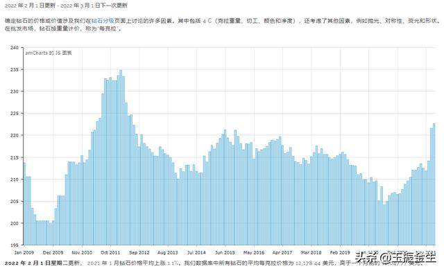 13元钻石烟,4元钻石烟-第9张图片-翡翠网