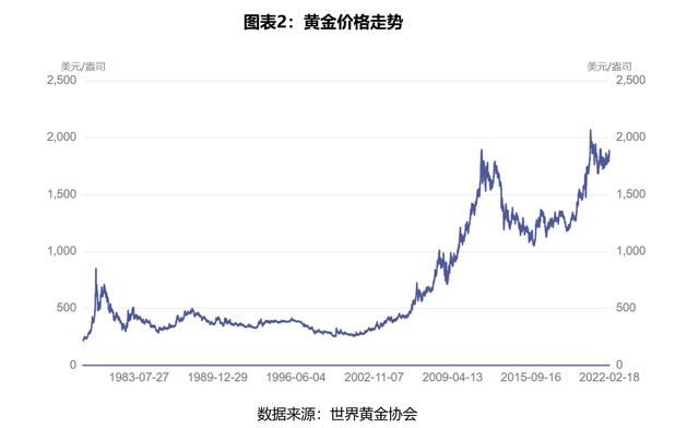 黄金首饰哪个牌子最好最纯2021黄金质量排名前十名-第2张图片-翡翠网