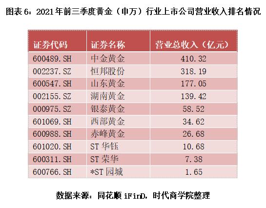 黄金首饰哪个牌子最好最纯2021黄金质量排名前十名-第6张图片-翡翠网