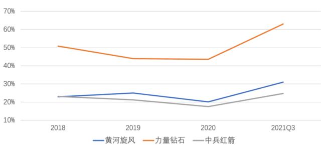 国际裸钻网,裸钻价格计算器-第3张图片-翡翠网