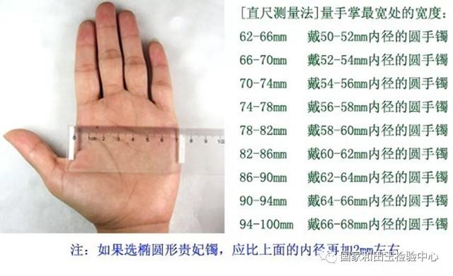 翡翠手镯怎么算戴着偏大的简单介绍-第6张图片-翡翠网