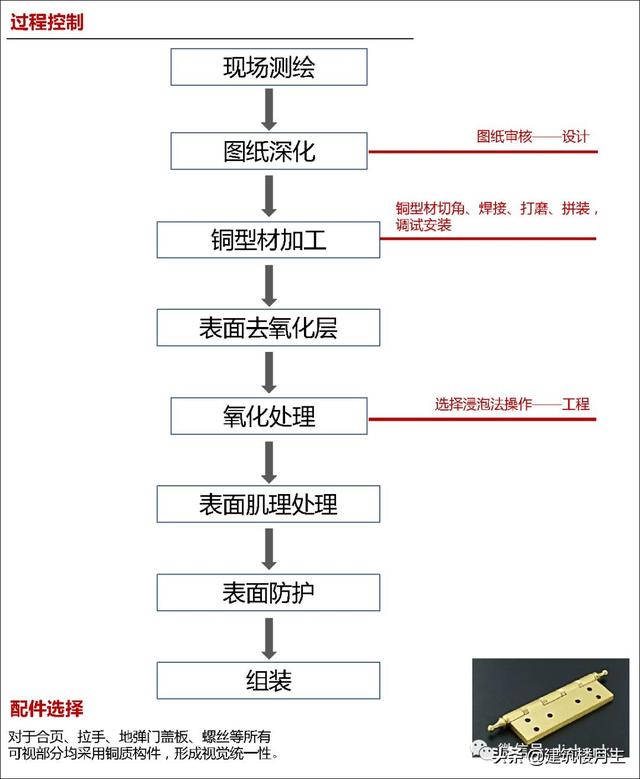 翡翠原石基本入门介绍,翡翠全套基础知识-第16张图片-翡翠网