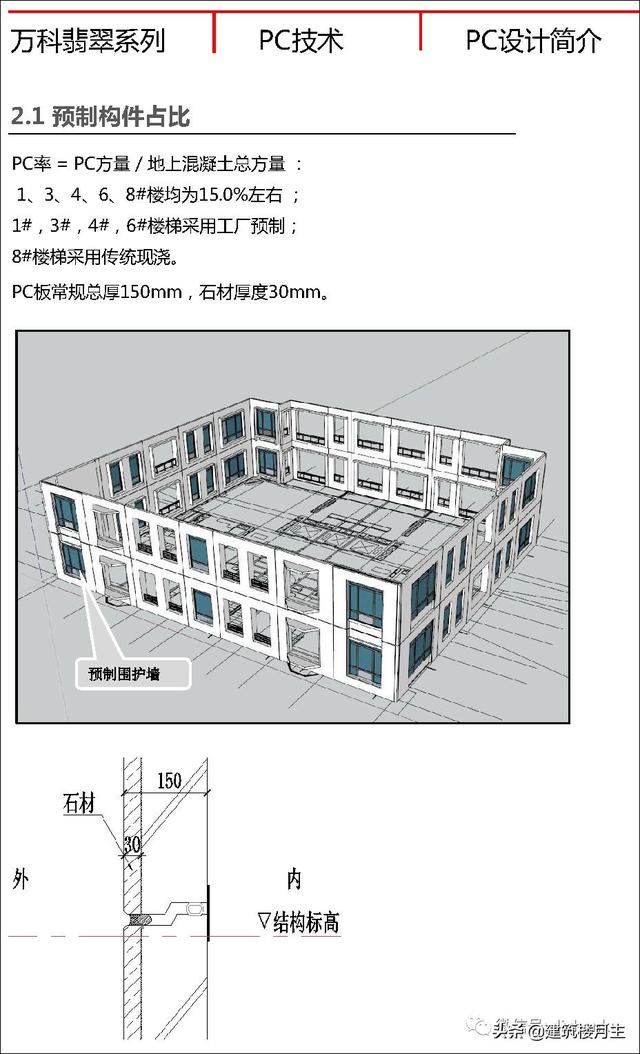 翡翠原石基本入门介绍,翡翠全套基础知识-第19张图片-翡翠网