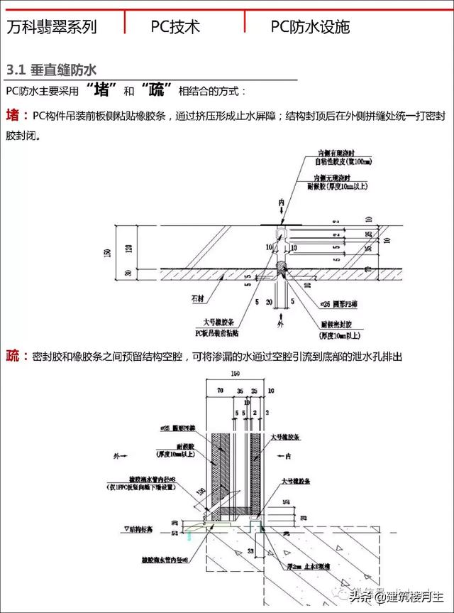 翡翠原石基本入门介绍,翡翠全套基础知识-第20张图片-翡翠网