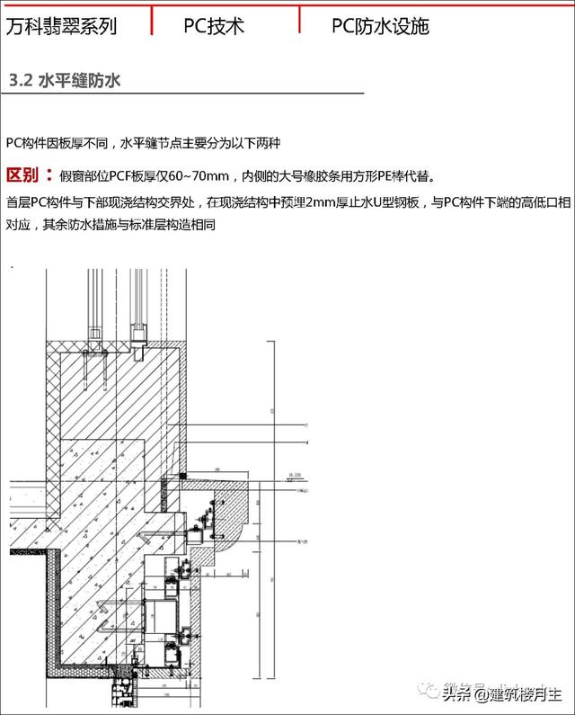 翡翠原石基本入门介绍,翡翠全套基础知识-第21张图片-翡翠网