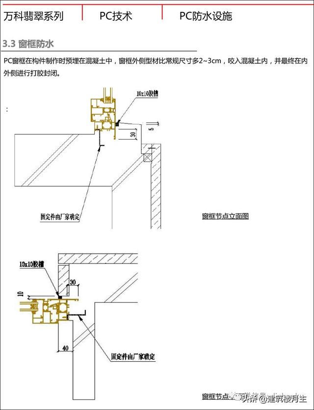 翡翠原石基本入门介绍,翡翠全套基础知识-第23张图片-翡翠网