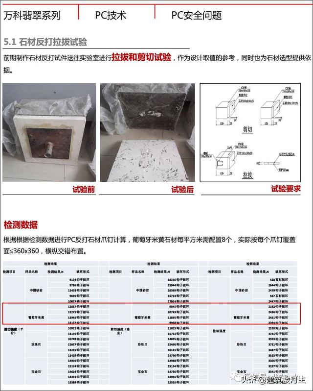 翡翠原石基本入门介绍,翡翠全套基础知识-第26张图片-翡翠网