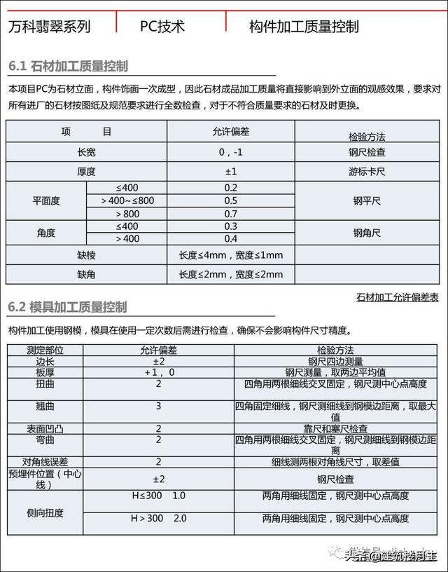 翡翠原石基本入门介绍,翡翠全套基础知识-第29张图片-翡翠网