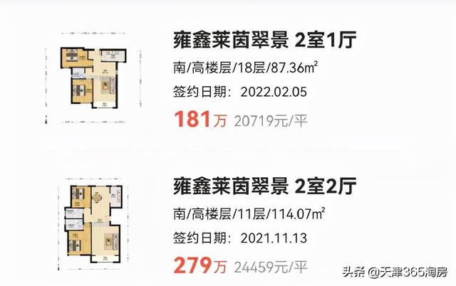 武清翡翠半岛最新情况,武清翡翠半岛最新二手房价格-第4张图片-翡翠网