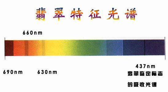 翡翠知识库大全抖音知识库大全-第17张图片-翡翠网