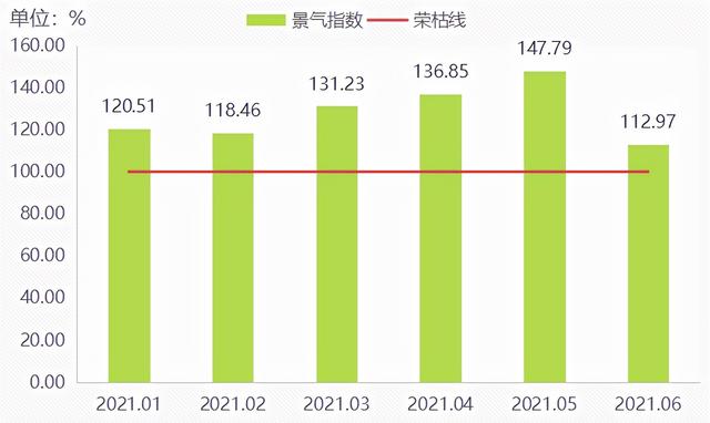 翡翠成品价格涨幅哪里的翡翠比较好-第11张图片-翡翠网