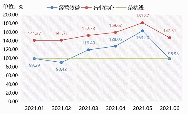 翡翠成品价格涨幅哪里的翡翠比较好-第12张图片-翡翠网