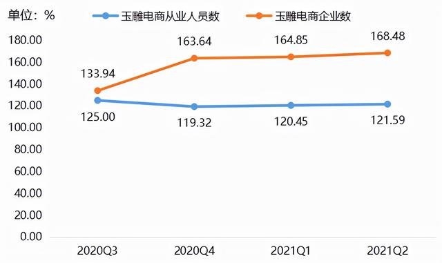 翡翠成品价格涨幅哪里的翡翠比较好-第17张图片-翡翠网