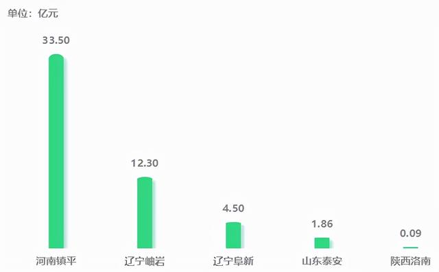 翡翠成品价格涨幅哪里的翡翠比较好-第19张图片-翡翠网