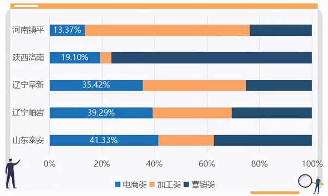 翡翠成品价格涨幅哪里的翡翠比较好-第22张图片-翡翠网