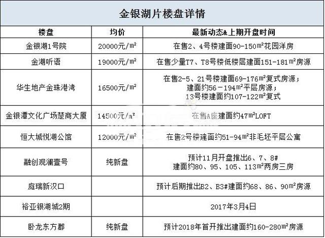 银湖翡翠价格暴跌红翡翠价格一般多少-第3张图片-翡翠网