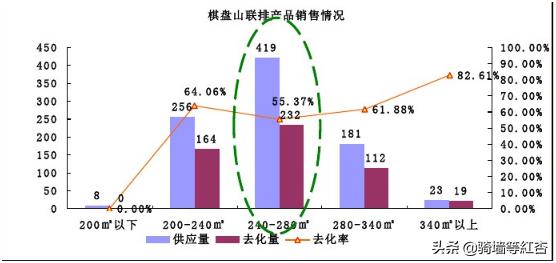 包含沈阳翡翠别墅价格的词条-第12张图片-翡翠网