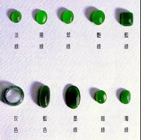 翡翠基本常识,翡翠知识的介绍-第14张图片-翡翠网