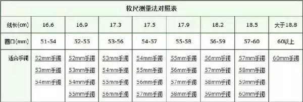 商场翡翠手镯攻略,商场一口价的翡翠手镯好吗-第4张图片-翡翠网