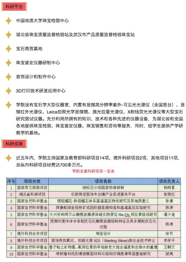 中国地质大学珠宝检测中心官网中国地质大学珠宝研究生-第6张图片-翡翠网