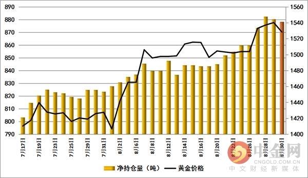 kitco铂钯铑看盘软件下载官网kitco铂钯铑看盘软件下载-第3张图片-翡翠网