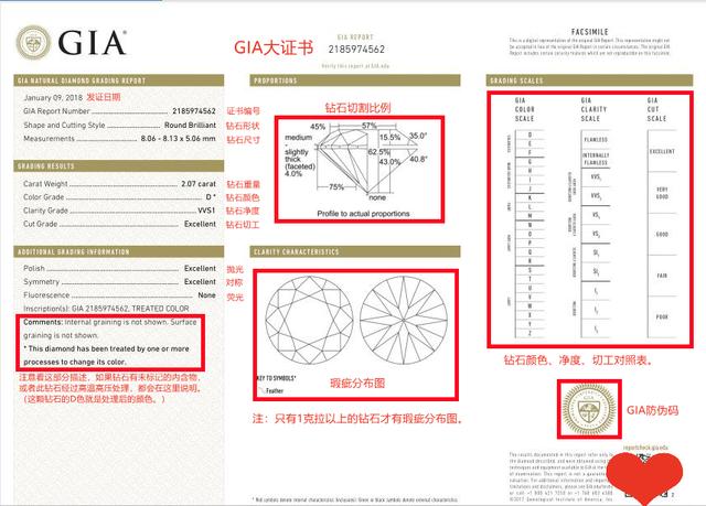 钻石注重颜色还是净度,钻戒的色度净度级别-第12张图片-翡翠网