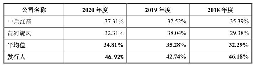 力量钻石上市首日,河南力量钻石有限公司-第7张图片-翡翠网