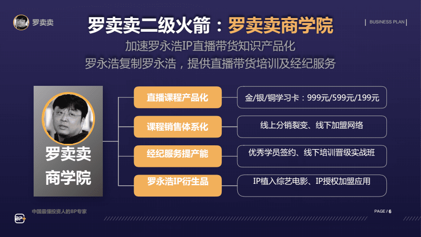 直播卖货怎么运作全流程新手如何从0开始做直播带货-第1张图片-翡翠网