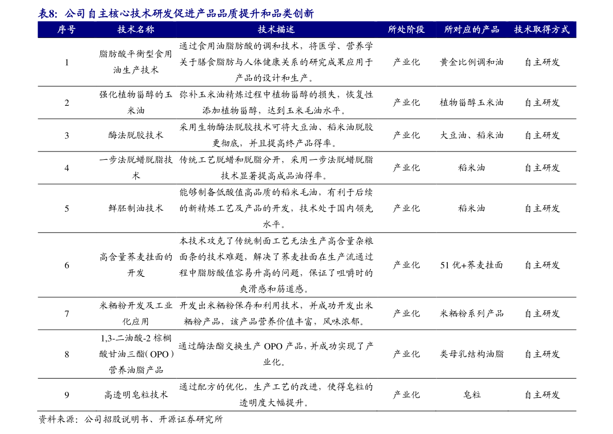 老庙黄金价格今天多少一克老庙黄金价格多少钱一克-第2张图片-翡翠网