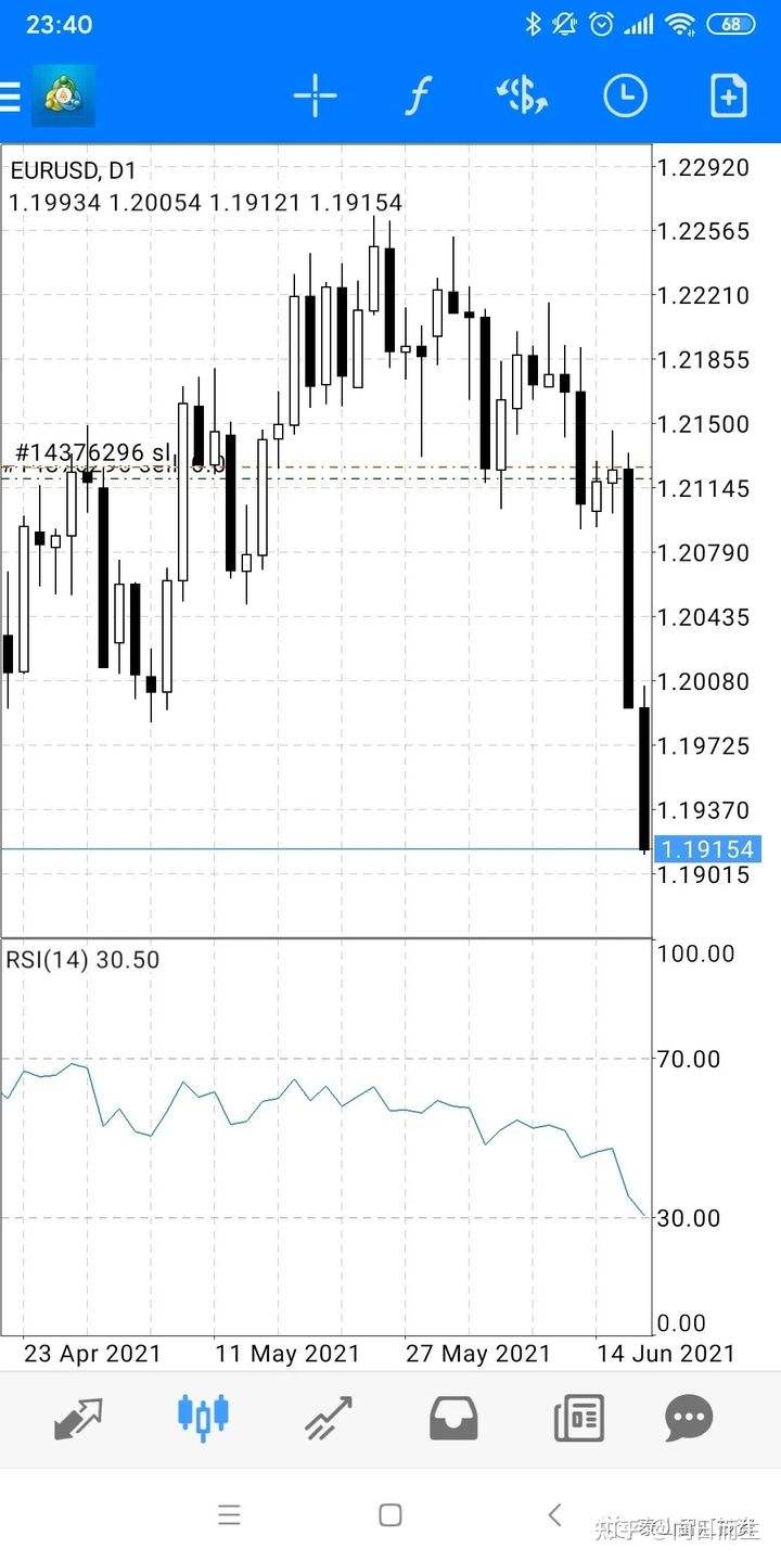 2021年下半年黄金还会涨价吗2021年下半年黄金会涨吗-第2张图片-翡翠网