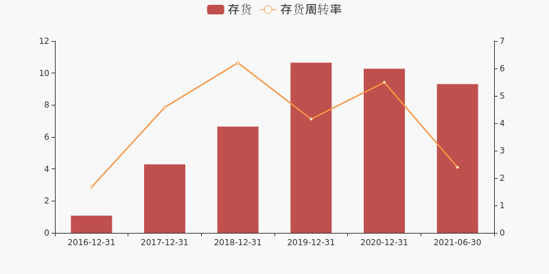 银泰黄金,银泰黄金目标价-第1张图片-翡翠网