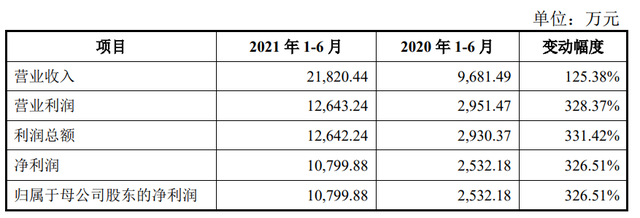 力量钻石上市开盘价预测,力量钻石官网-第1张图片-翡翠网